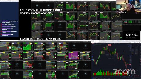 LIVE: Trading | $DTST $DWAC $GME $FRGE