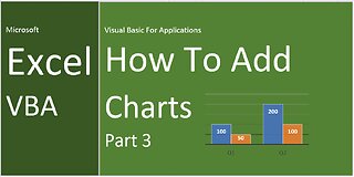 Excel | VBA | How To Add, Embed Charts | Part 3