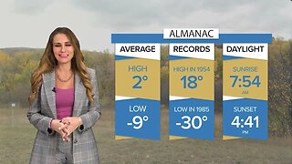 Weather Forecast - November 22, 2023