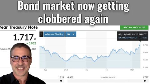Bond market now getting clobbered again...