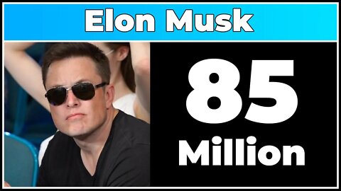 Elon Musk Hits 85 Million Followers