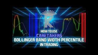 Caretaker's Bollinger Band Width Percentile (BBWP) - Practical Application & Where To Find