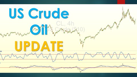US Crude Oil Oct 11 2022