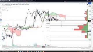 Ripple (XRP) Cryptocurrency Price Prediction, Forecast, and Technical Analysis for June 16th 2021