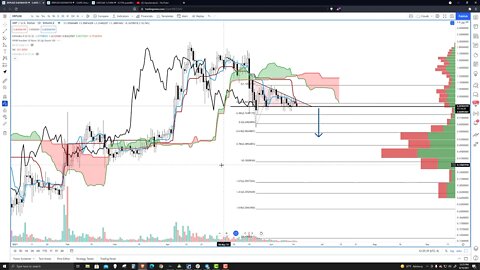 Ripple (XRP) Cryptocurrency Price Prediction, Forecast, and Technical Analysis for June 16th 2021