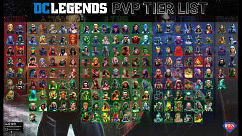 End Game PvP Tier List - May 2022 - DC Legends