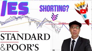 S&P 500 Technical Analysis /ES E-Mini Futures Price Prediction