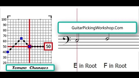 Play Along Guitar Chord Change Drills E to F 40bpm to 65bpm