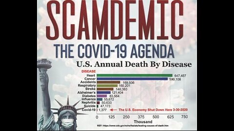 CEO OF MODERNA PREDICTED THE NEED FOR COVID VACCINES -BEFORE- THE "PANDEMIC" (NUREMBERGTRIALS.NET)