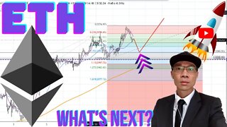 Ethereum ($ETH) - Did You Buy? If Not, Prepare the Next Pullback $3080 🚀🚀