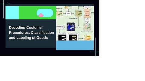 "Essential Guide: Understanding Goods Labeling and Classification"