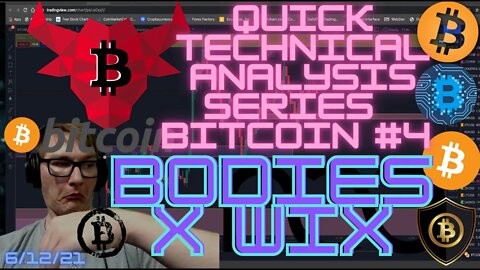 BXW - #Bitcoin #BTC 4 - It's Going To Be A Struggle to Get To Past $42K & Here's Why #SmartMoney