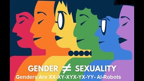 How Many Genders Are There XX-XY-XYX-YX-YY And AI-Robots Inclusive Pronouns ?