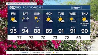 Rain chances back in the forecast as temperatures go down
