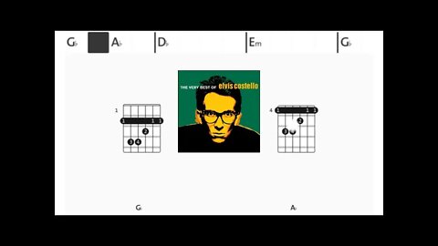 Elvis Costello - She - (Chords & Lyrics like a Karaoke)