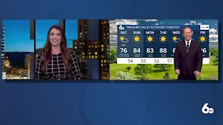 Scott Dorval's Idaho News 6 Forecast - Friday 8/20/21