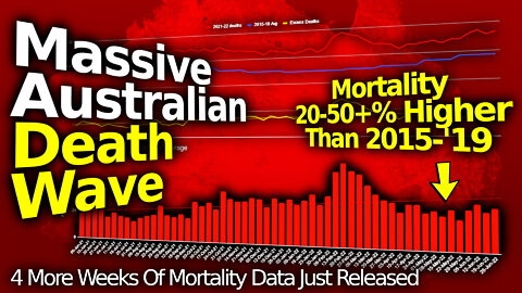 DEMOCIDE?! Australia Mass Die Off Continues/ Huge Surge Unabated. Deaths Up 20-50%+