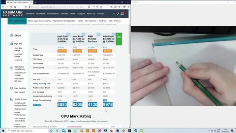 XEON X79 x XEON 1155 x CORE i5 x FX6300, fazendo analogia para explicar as diferenças.