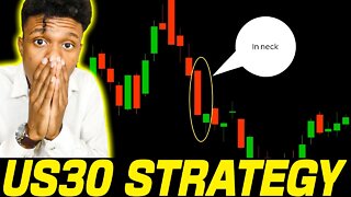 How to trade INDICES (US30,NAS100,S&P500) like a PRO | Edney Pinheiro