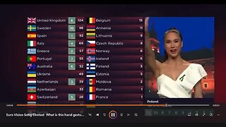 Euro Vision Song Contest: What is this hand gesture she made? - Ukraine War 2022