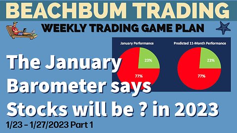 The January Barometer says Stocks will be ? in 2023