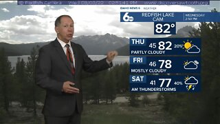 Scott Dorval's Idaho News 6 Forecast - Wednesday 8/3/22