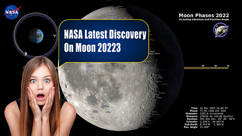 NASA | Moon Phases 2022 – Northern Hemisphere – 4K #MoonPhases2023 #LunarJourney #CelestialDance