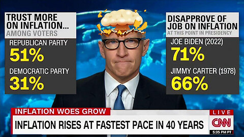 Anderson Cooper's Head Explodes when Data Analyst tells him Joe Biden is a FAILURE! 🤯