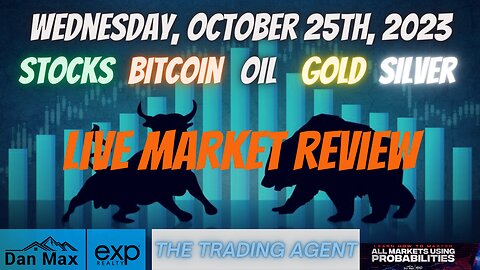 Daily Market Review for Wednesday, October 25th , 2023 for #Stocks #Oil #Bitcoin #Gold and #Silver