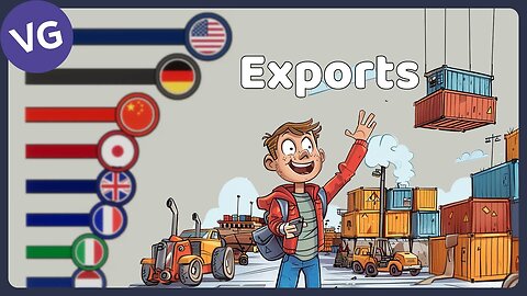 The Largest Exporters in the World