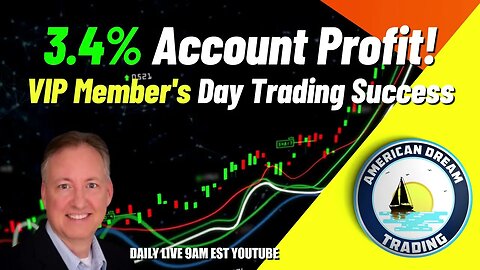 3.4% Account Profit - VIP Member's Incredible Day Trading Success In The Stock Market