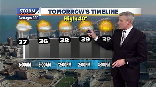 Meteorologist Brian Gotter's 10pm Storm Team 4cast