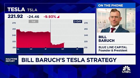 Blue Line's Bill Baruch: I believe in Tesla| U.S. NEWS ✅