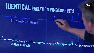 Skinwalker Ranch Breakthrough: Matching Radiation Fingerprints