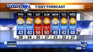 Cooler and breezy in Denver Thursday, with snow continued snow for the mountains