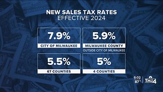 0.4% sales tax hike approved