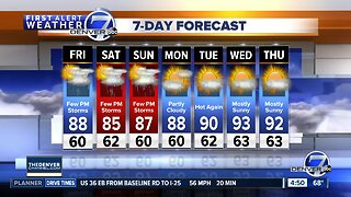 Friday morning forecast: More storms through the weekend