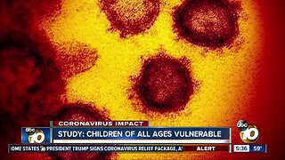 Study: Children of all ages vulnerable to coronavirus