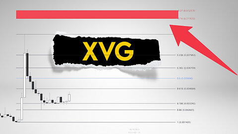 XVG Price Prediction. When new pump?