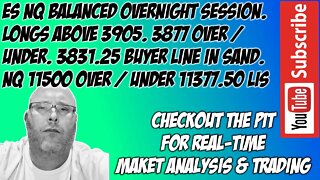 In Range In Value - ES NQ Futures Premarket Trade Plan - The Pit Futures Trading