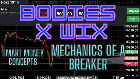 Smart Money Concepts - Mechanics of a Breaker