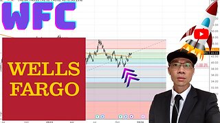 Wells Fargo Technical Analysis | Is $38 a Buy or Sell Signal? $WFC Price Predictions