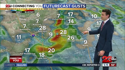 23ABC Evening weather update December 22, 2020