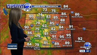 Sunshine and 80s return to Denver this week