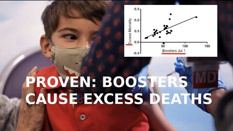 PROVEN RELATIONSHIP: COVID Boosters and Excess Mortality in 2022 - Igor's Newsletter