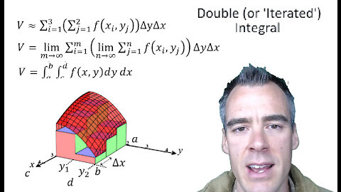 Introducing the Double Integral: Finding Volume Under Surface