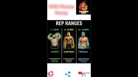 🔥Rep ranges🔥#fitness🔥#wildfitnessgroup🔥#shorts🔥