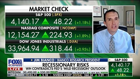 Jim Bianco joins Fox Business to discuss Recessionary Risks, the PPI Report & Bank Earnings Reports
