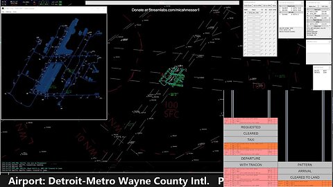 Air Traffic Control Simulation - VATSIM - DTW Tower