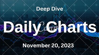 S&P 500 Deep Dive Video Update for Monday November 20, 2023